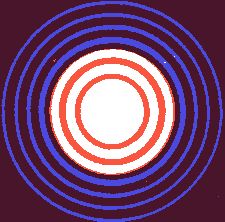 cercles speed